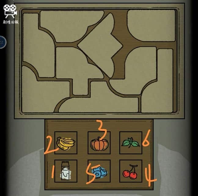 亚拍区欧拍区自拍区追踪 亚拍区欧拍区自拍区追踪游戏保姆级详细攻略――第二章 休息间