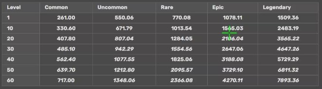 僵尸炮艇生存最新版